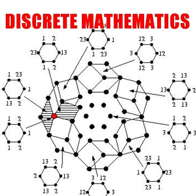 Course Image Matematika Diskrit A - B